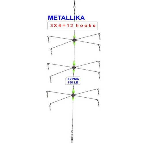 Technofish Metallica V12
