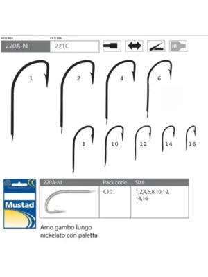 Amo Mustad 220A-NI
