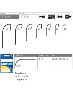 Amo Mustad 5712-BL
