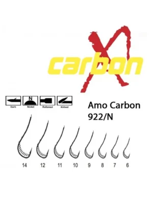 Amo Carbon 922/N