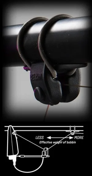Smart Clip – Delkim