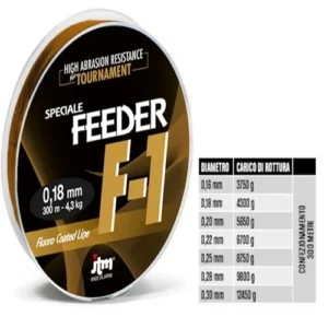 Fassa Jtm F-1 Feeder 0.28mm