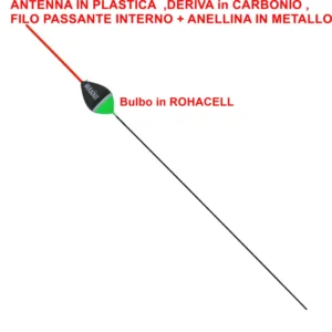 Manni Galleggiante Roma