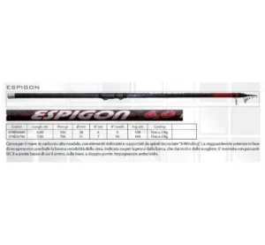 Milo ESPIGON rock fishing 6mt