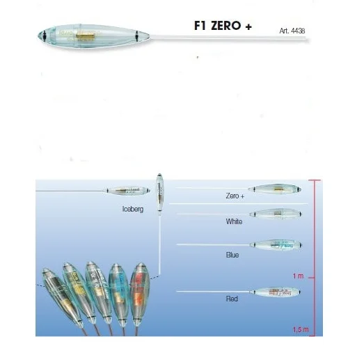 Fassa Bombarda F1 Zero+