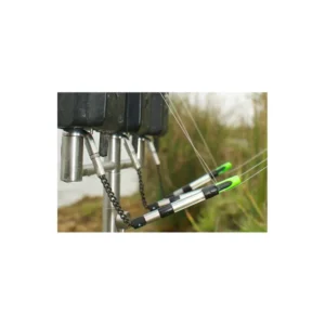 KORDA STOW INDICATOR